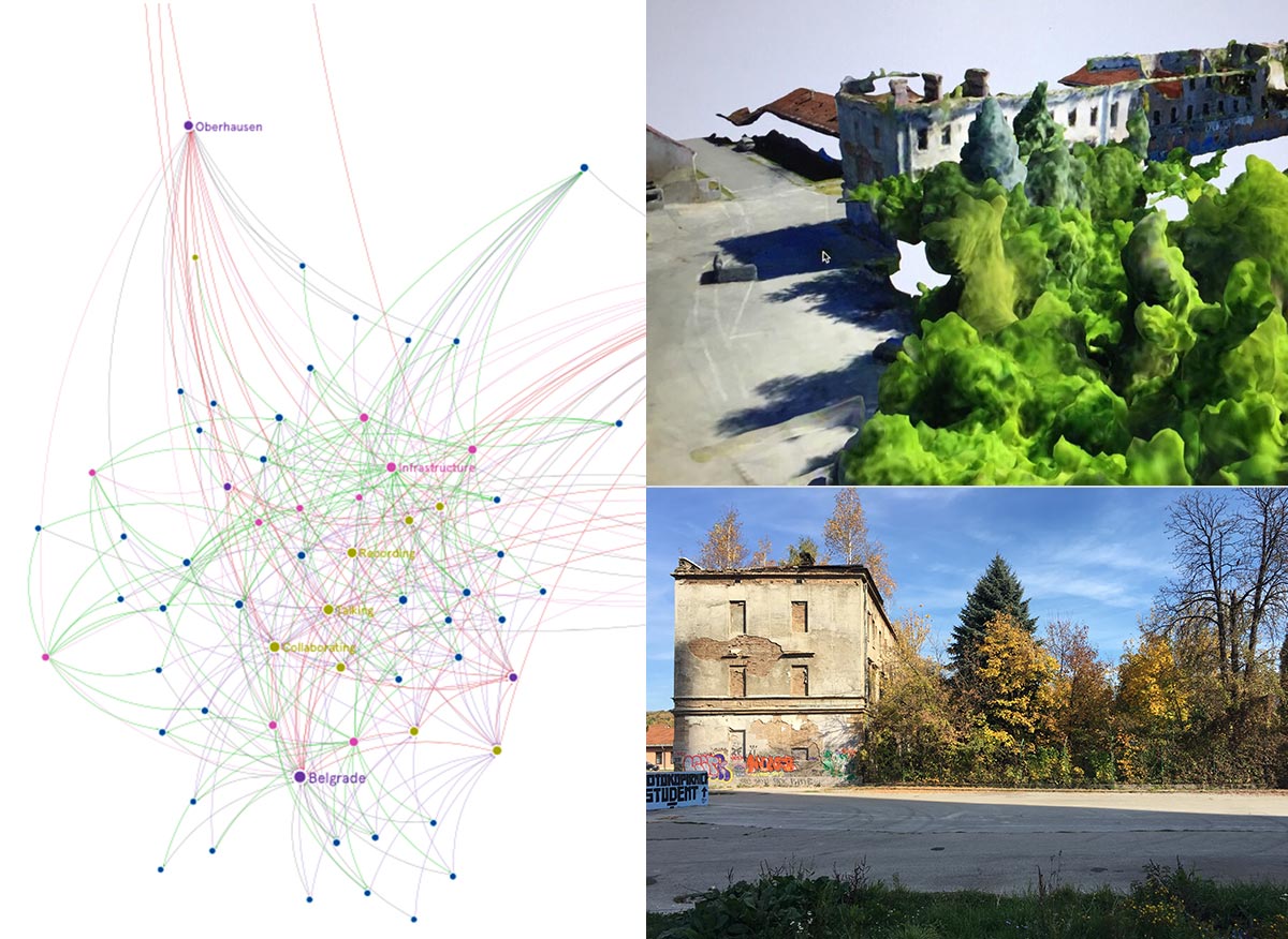 Workshop – Actopolis: Mapping Sarajevo